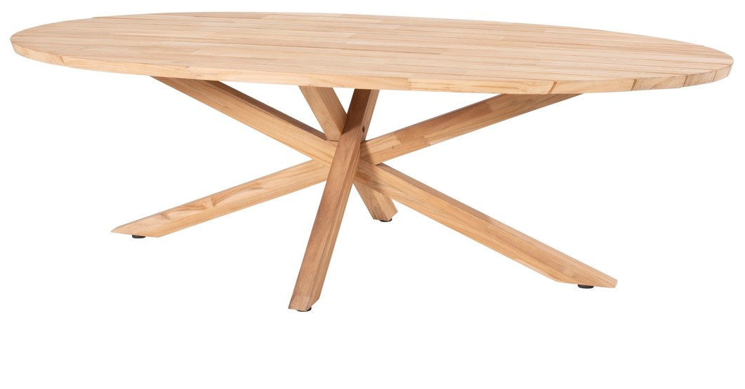 91219-91420__Prado_ellips_dining_table_teak_240x115cm_detail_01__(2).jpg